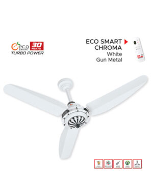 Pak Punjab (56") Ceiling Fan (ECO SMART CHROMA  – White Gun Metal )