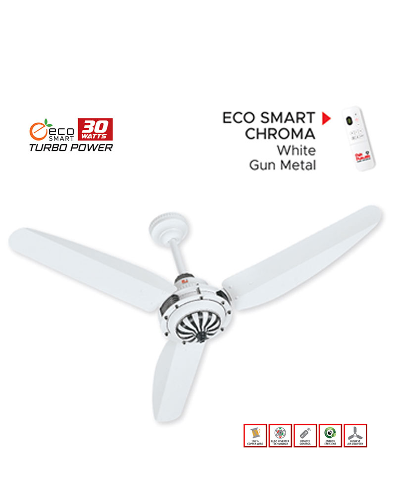 Pak Punjab (56") Ceiling Fan (ECO SMART CHROMA – White Gun Metal )